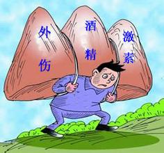 多种因素导致的股骨头坏死
